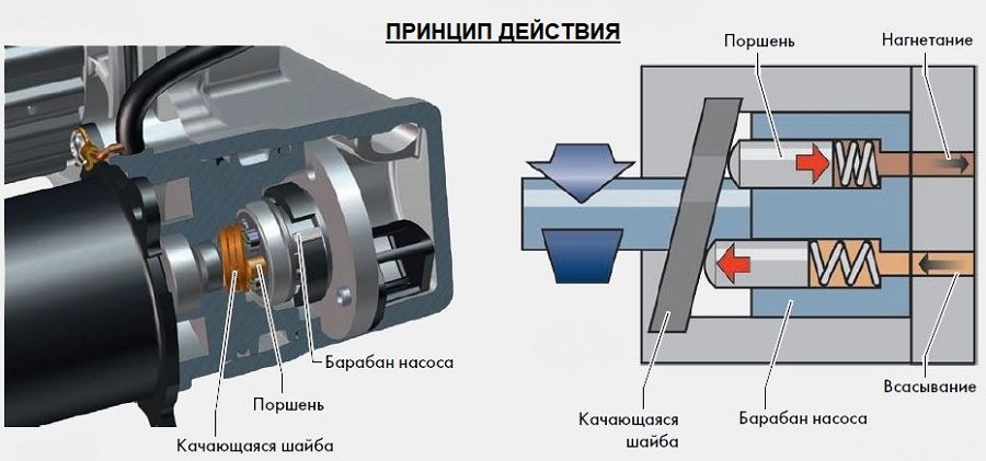 Муфта халдекс шкода кодиак